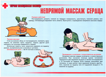 плакаты первая медицинская помощь купить в Ангарске
