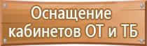 предписывающие знаки пожарной безопасности