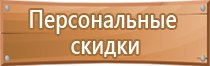 информационный стенд предприятия