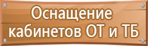 знаки опасности химических веществ