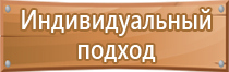 назначение пожарных рукавов рукавного оборудования и стволов