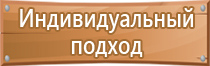 аптечка первой медицинской помощи косгу