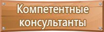 тема аварийно спасательное оборудование и пожарный инструмент