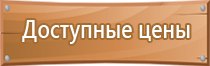 тема аварийно спасательное оборудование и пожарный инструмент