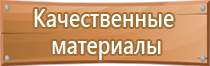 знаки безопасности земляные работы