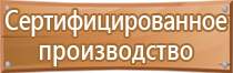 знаки безопасности земляные работы