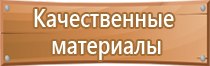 знаки опасности метанол