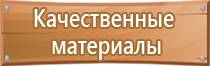 знаки категорийности пожарной безопасности