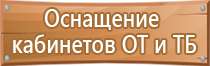 таблички на дверях помещений по пожарной безопасности