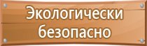 знаки безопасности мокрый пол