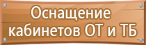 пожарная безопасность при эксплуатации газового оборудования