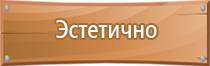 стенд электробезопасность при напряжении до 1000 в