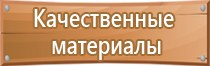 советский плакат пожарная безопасность