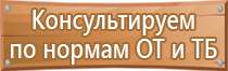 знаки безопасности на вл 0.4 кв опорах