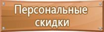 знаки пожарной безопасности значение смысловые