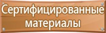 знак категории взрывопожарной и пожарной опасности