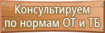 склад гсм знаки опасности гост