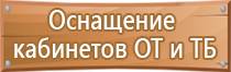 плакаты и знаки безопасности электробезопасности