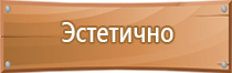 уголок экологии в организациях стенды