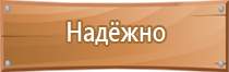 стенд по пожарной безопасности в организации