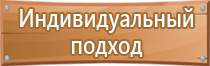 стенд по пожарной безопасности в организации