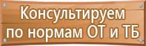 стенд по пожарной безопасности в организации