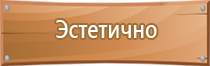 пожарная безопасность технологического оборудования обеспечение