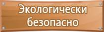 пожарная безопасность технологического оборудования обеспечение