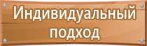 знаки дорожного движения велосипедная дорожка