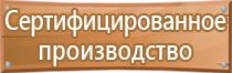 дополнительные знаки опасности опасных грузов