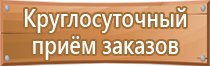 знаки пожарной безопасности презентация