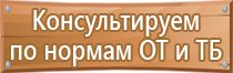 пожарная опасность технологического оборудования