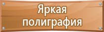 площадь пожарного щита