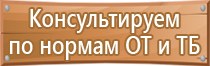 информационный стенд в библиотеке о пушкинской карте