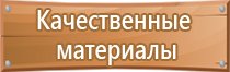 переносные плакаты и знаки безопасности комплект